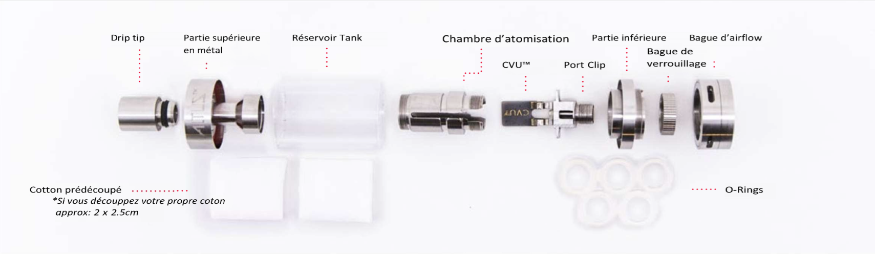 Atomiseur Altus by Guo vape : Manuel d'utilisation - L 'atelier du mod Atomiseur Altus by Guo vape : Manuel d'utilisation - L 'atelier du mod